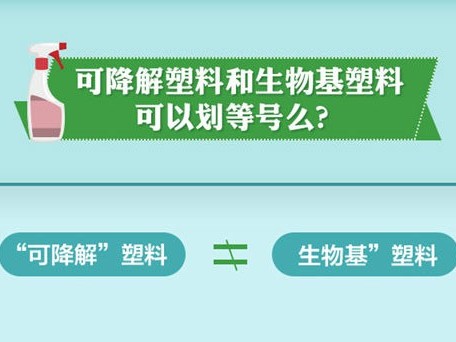 使用過(guò)程中所有可生物降解塑料只能在堆肥條件下降解嗎？